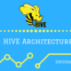 Hive Architecture