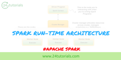 apache-spark-runtime-architecture-24tutorials.png